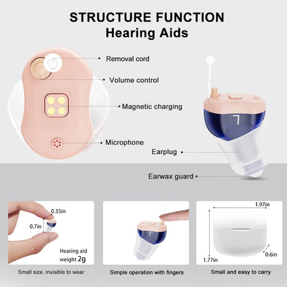 Heasouls™️ SereneSilence Invisible Hearing Aids (Pair of 2)